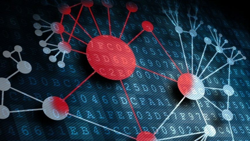 Cover image for লাইভ কেস স্টাডি যেখানে মাল্টি ভেক্টর আক্রমণ হয়েছে